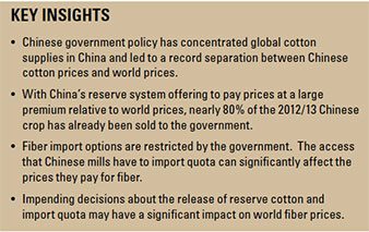 chinese_cotton_policy_insightsbox