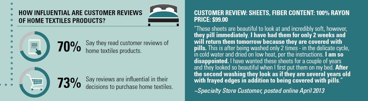 How Influential are Customer Reviews of Home Textiles Products? How Influential are Customer Reviews of Home Textiles Products?