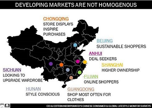 Map of Chinese Markets